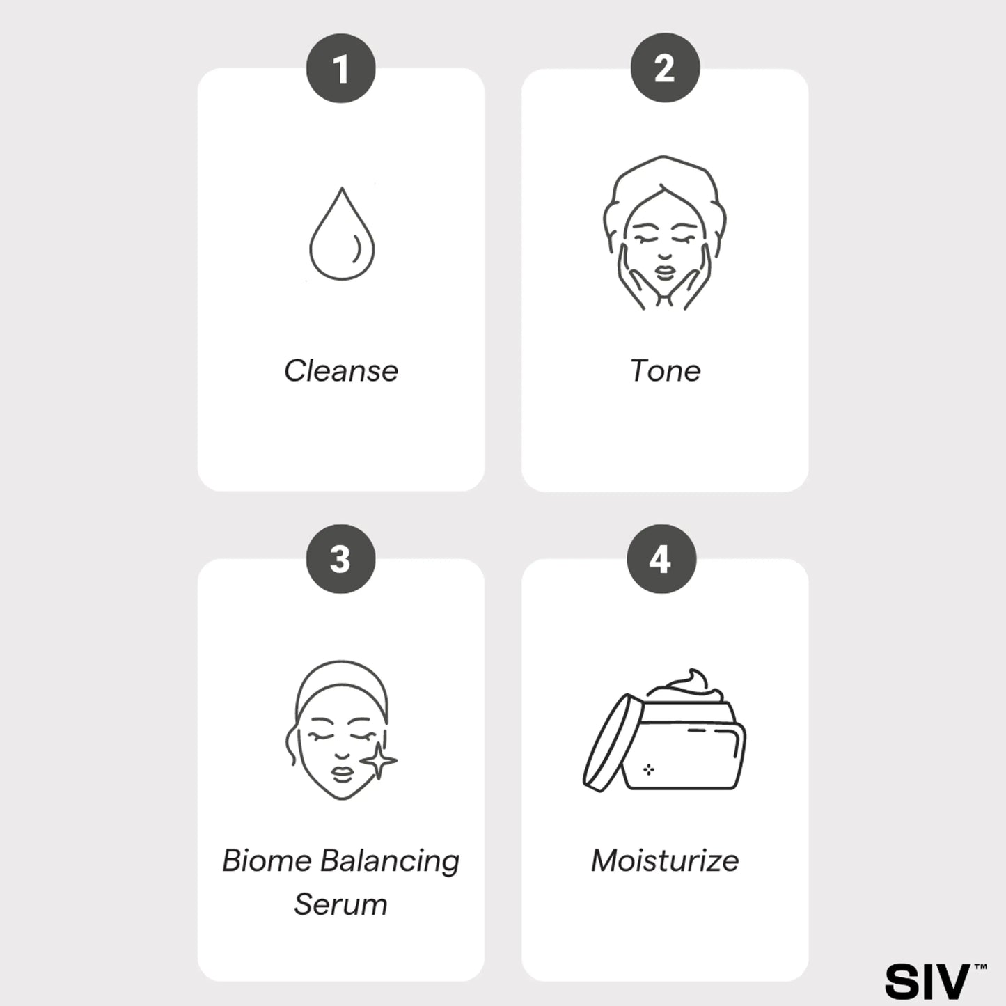 SIV BIOME BALANCING SERUM